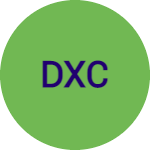 ILS partner: DXC