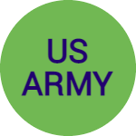 ILS customer: US Department of the Army