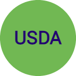 ILS customer: USDA