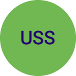 ILS partner: USS